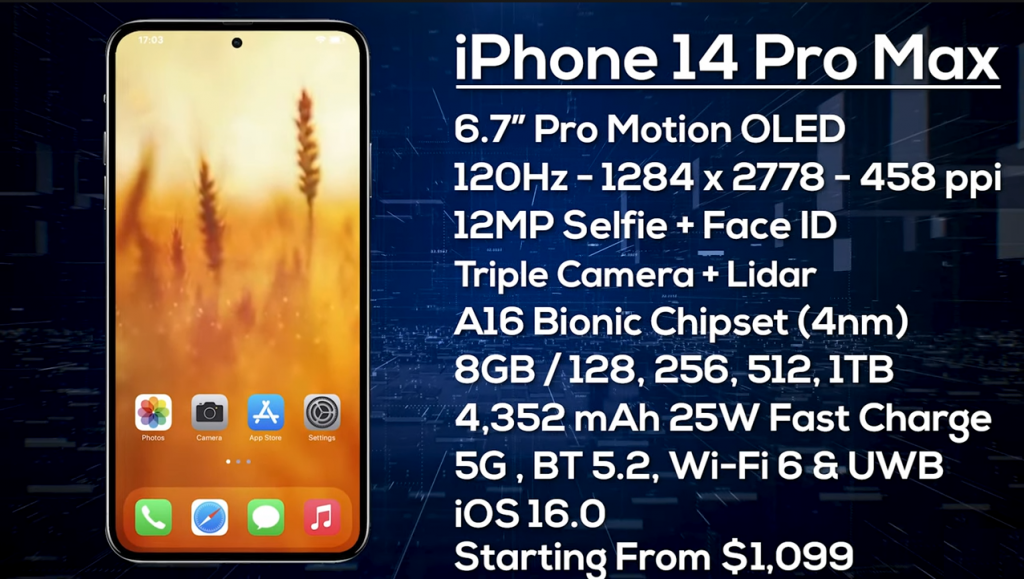 Iphone 14 promax
