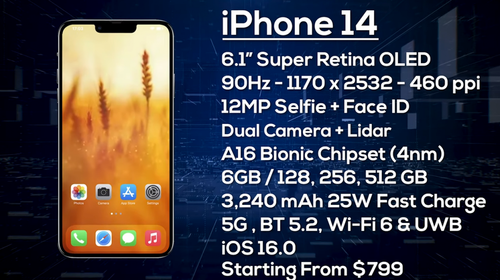 Iphone14