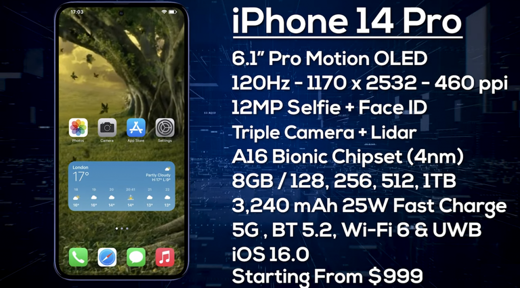 Iphone14 Pro