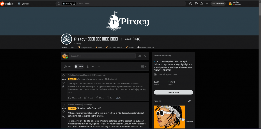 Subreddit Piracy